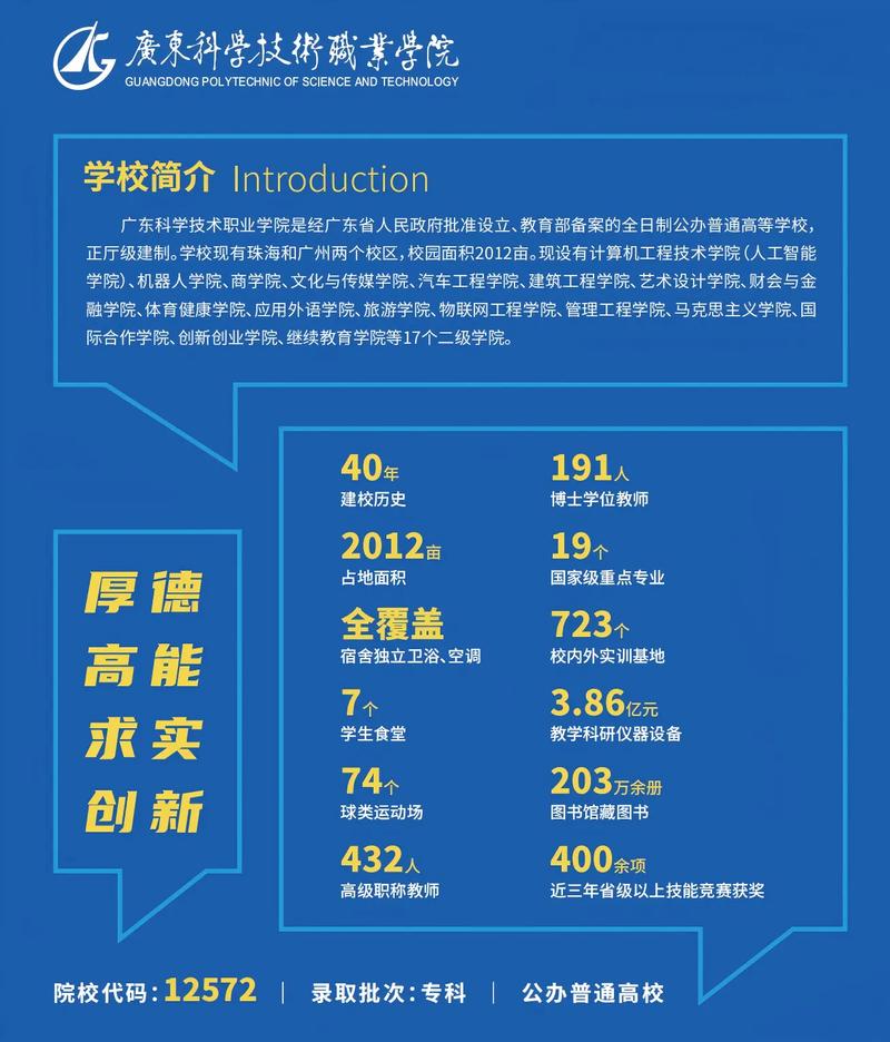 2025年广东科学技术职业学院普通高考招生计划（技术类专业）